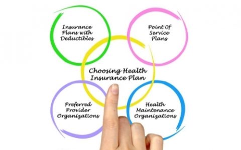 Choosing A Health Insurance Plan